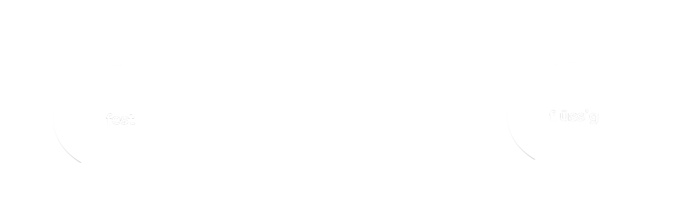 Wärmespeicherung über Phasenwechselmaterialien (PCM): Aufnahme der Energie über Schmelzen (flüssig) und Abgabe der Energie über Gefrieren (fest)